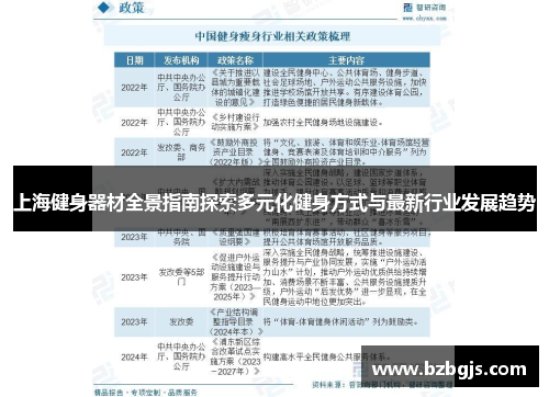上海健身器材全景指南探索多元化健身方式与最新行业发展趋势